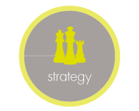 consultoría de branding estratégico
